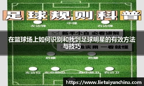 在篮球场上如何识别和找到足球明星的有效方法与技巧