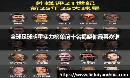 全球足球明星实力榜单前十名揭晓你最喜欢谁